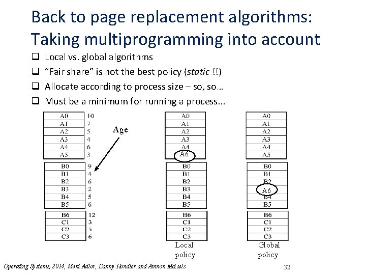 Back to page replacement algorithms: Taking multiprogramming into account q q Local vs. global