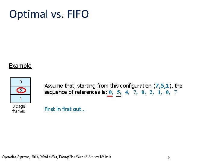 Optimal vs. FIFO Example 0 5 Assume that, starting from this configuration (7, 5,