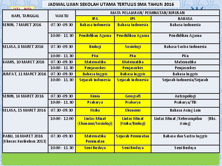 JADWAL UJIAN SEKOLAH UTAMA TERTULIS SMA TAHUN 2016 07. 30 -09. 30 MATA PELAJARAN/