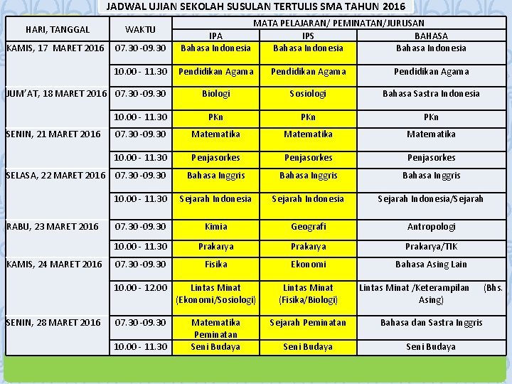 JADWAL UJIAN SEKOLAH SUSULAN TERTULIS SMA TAHUN 2016 HARI, TANGGAL WAKTU KAMIS, 17 MARET