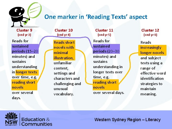 One marker in ‘Reading Texts’ aspect Cluster 9 (end yr 3) Reads for sustained