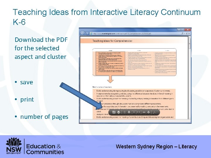 Teaching Ideas from Interactive Literacy Continuum K-6 Download the PDF for the selected aspect