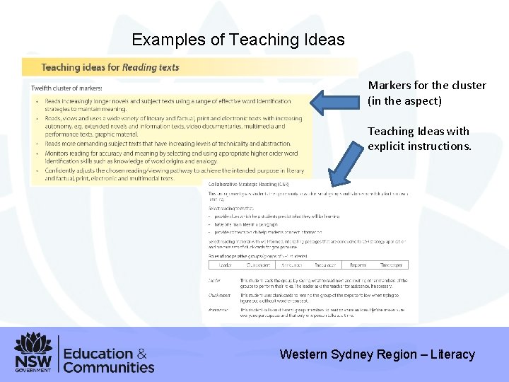 Examples of Teaching Ideas Markers for the cluster (in the aspect) Teaching Ideas with