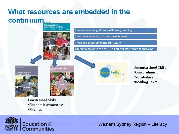 What resources are embedded in the continuum… The nature and significance of literacy learning