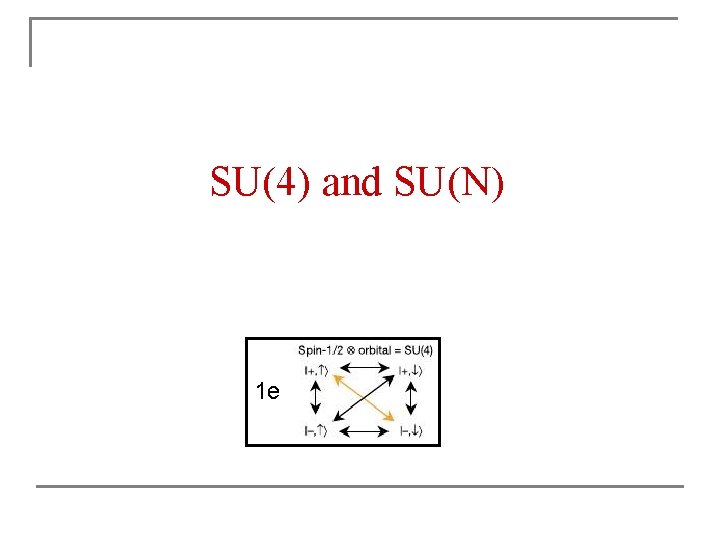 SU(4) and SU(N) 1 e SU(4) and SU(N) 1 e