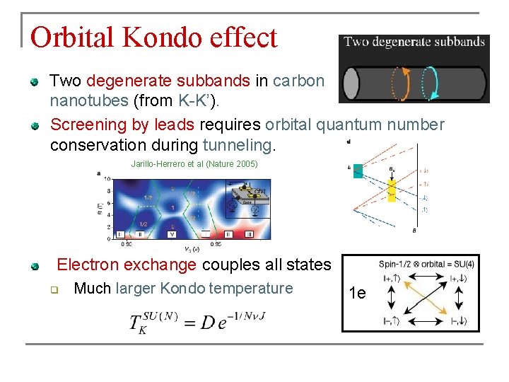 Orbital Kondo effect Two degenerate subbands in carbon nanotubes (from K-K’). Screening by leads Orbital Kondo effect Two degenerate subbands in carbon nanotubes (from K-K’). Screening by leads