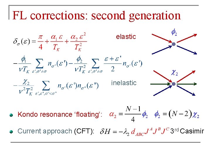 FL corrections: second generation elastic inelastic Kondo resonance ‘floating’: Current approach (CFT): 3 rd FL corrections: second generation elastic inelastic Kondo resonance ‘floating’: Current approach (CFT): 3 rd