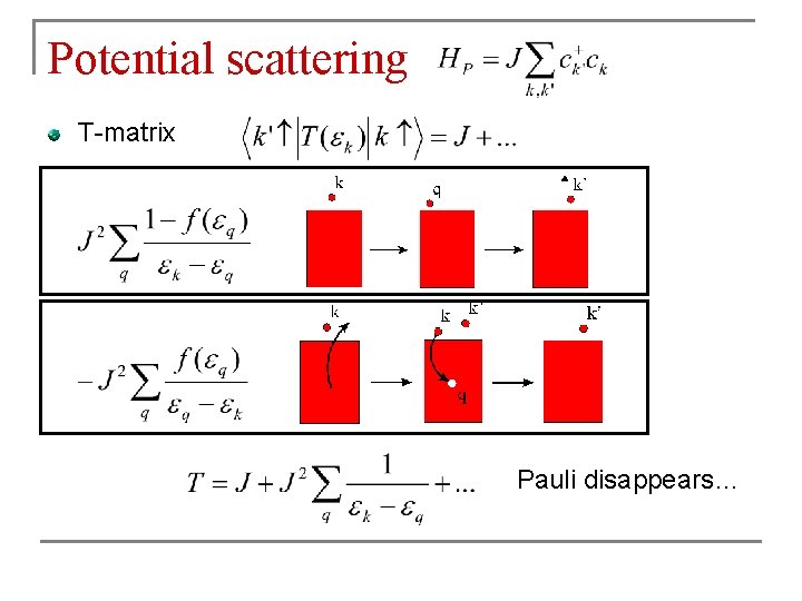 Potential scattering T-matrix Pauli disappears… Potential scattering T-matrix Pauli disappears…