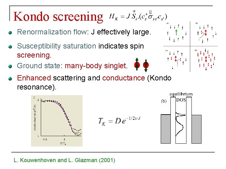 Kondo screening Renormalization flow: J effectively large. Susceptibility saturation indicates spin screening. Ground state: Kondo screening Renormalization flow: J effectively large. Susceptibility saturation indicates spin screening. Ground state: