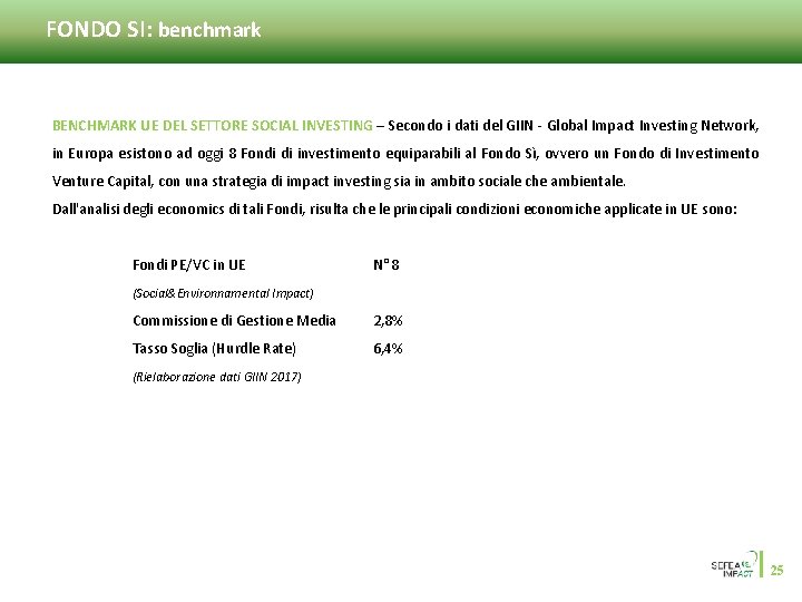 FONDO SI: benchmark BENCHMARK UE DEL SETTORE SOCIAL INVESTING – Secondo i dati del