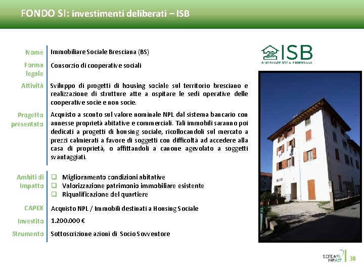 FONDO SI: investimenti deliberati – ISB Nome Immobiliare Sociale Bresciana (BS) Forma legale Consorzio
