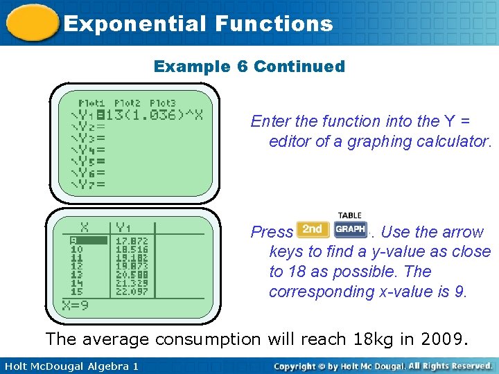 Exponential Functions Example 6 Continued Enter the function into the Y = editor of