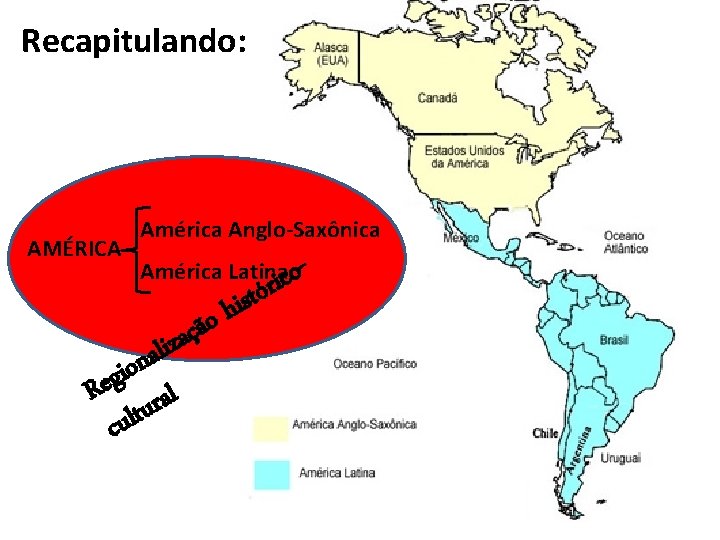 Recapitulando: AMÉRICA América Anglo-Saxônica América Latinaico- o ã ç liza a n io g