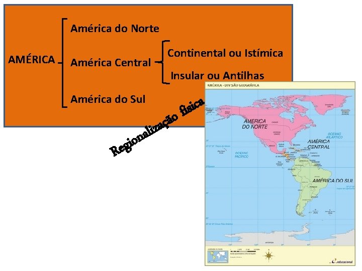 América do Norte AMÉRICA América Central Continental ou Istímica Insular ou Antilhas América do