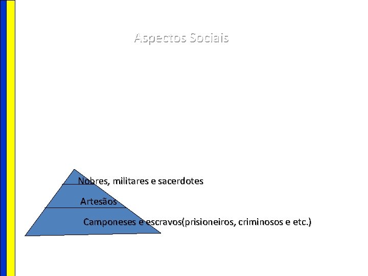 Aspectos Sociais: Era um povo guerreiro e conquistador, os astecas tinham sociedade dirigida por