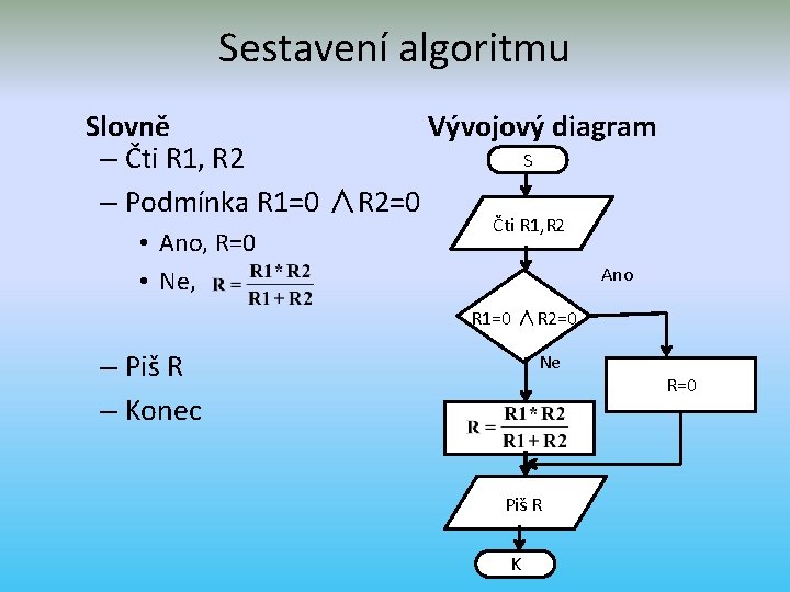 Sestavení algoritmu Slovně Vývojový diagram S – Čti R 1, R 2 – Podmínka