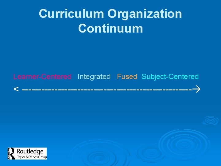 Curriculum Organization Continuum Learner-Centered Integrated Fused Subject-Centered < -------------------------- 