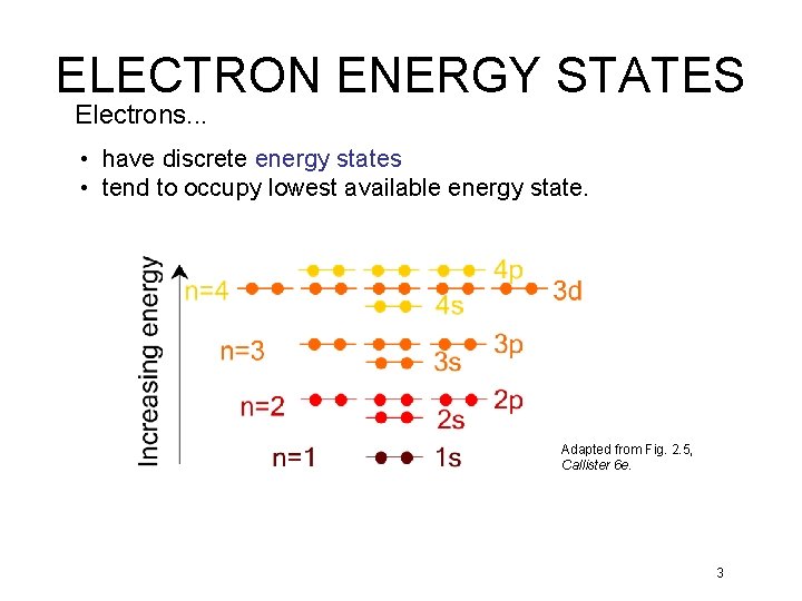 ELECTRON ENERGY STATES Electrons. . . • have discrete energy states • tend to