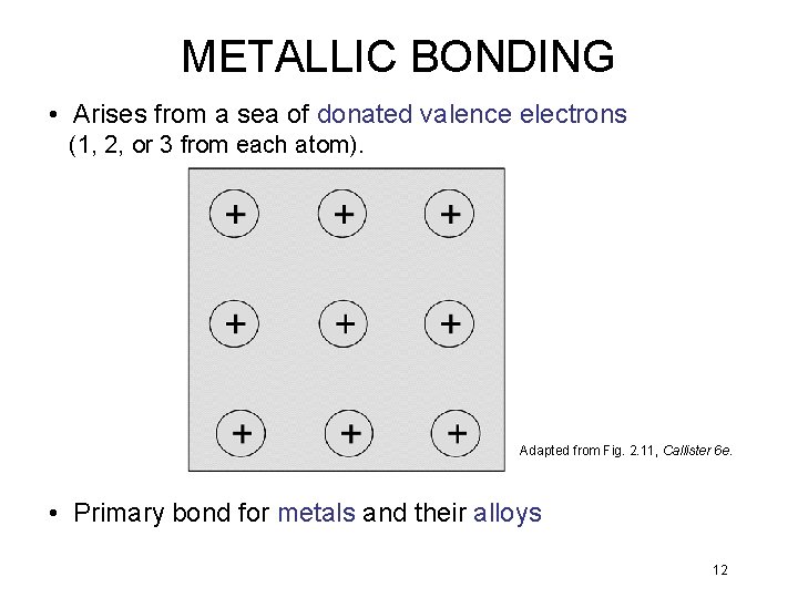 METALLIC BONDING • Arises from a sea of donated valence electrons (1, 2, or