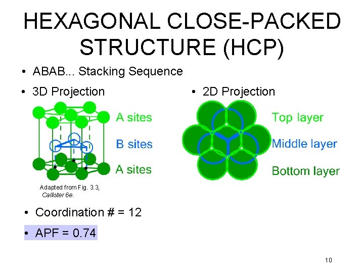 HEXAGONAL CLOSE-PACKED STRUCTURE (HCP) • ABAB. . . Stacking Sequence • 3 D Projection