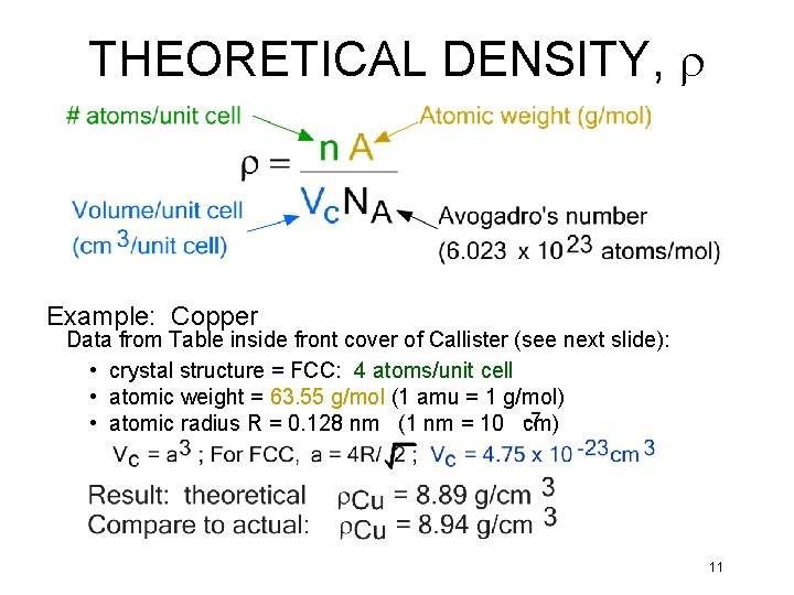 THEORETICAL DENSITY, r Example: Copper Data from Table inside front cover of Callister (see