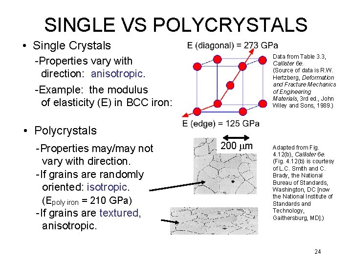 SINGLE VS POLYCRYSTALS • Single Crystals Data from Table 3. 3, Callister 6 e.