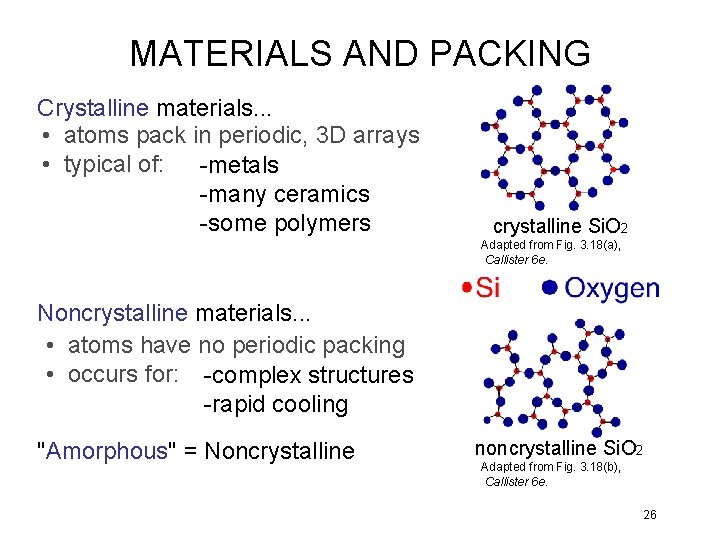 MATERIALS AND PACKING Crystalline materials. . . • atoms pack in periodic, 3 D