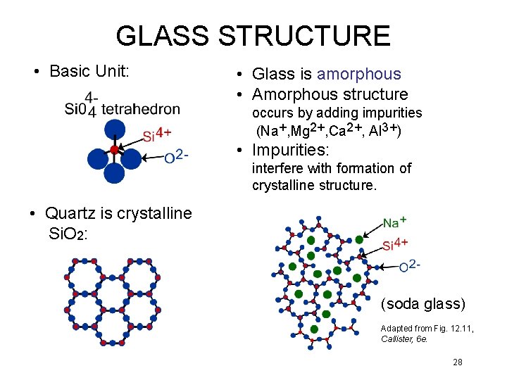 GLASS STRUCTURE • Basic Unit: • Glass is amorphous • Amorphous structure occurs by