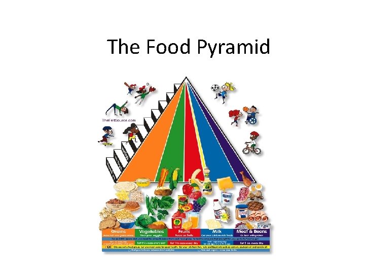 The Food Pyramid 