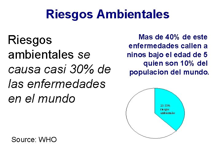 Riesgos Ambientales Riesgos ambientales se causa casi 30% de las enfermedades en el mundo