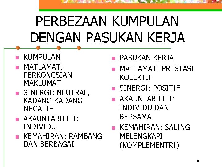 PERBEZAAN KUMPULAN DENGAN PASUKAN KERJA n n n KUMPULAN MATLAMAT: PERKONGSIAN MAKLUMAT SINERGI: NEUTRAL,