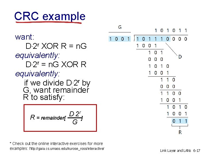 CRC example want: D. 2 r XOR R = n. G equivalently: D. 2