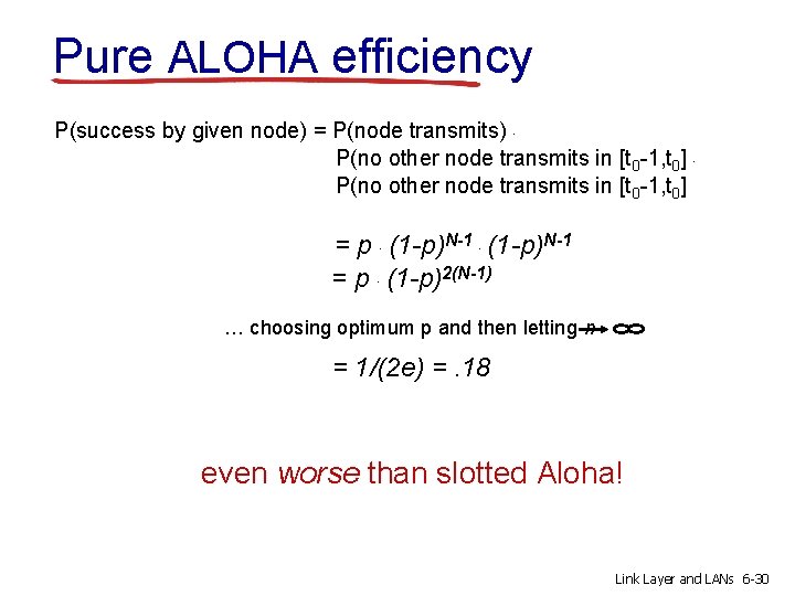 Pure ALOHA efficiency P(success by given node) = P(node transmits). P(no other node transmits