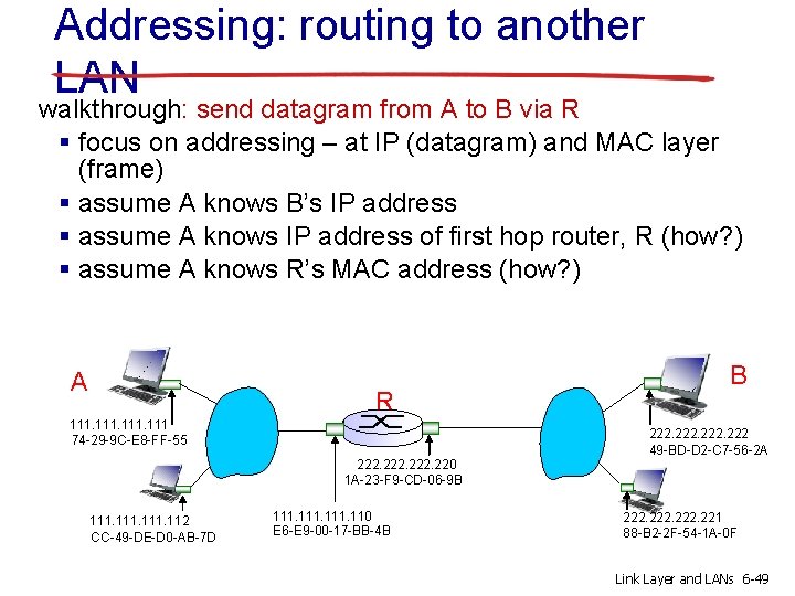 Addressing: routing to another LAN walkthrough: send datagram from A to B via R