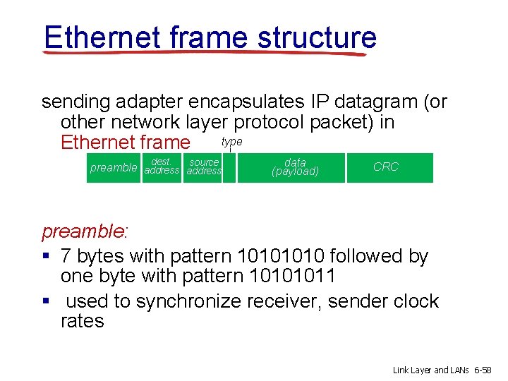 Ethernet frame structure sending adapter encapsulates IP datagram (or other network layer protocol packet)