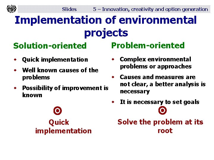 Slides 5 – Innovation, creativity and option generation Implementation of environmental projects Solution-oriented Problem-oriented