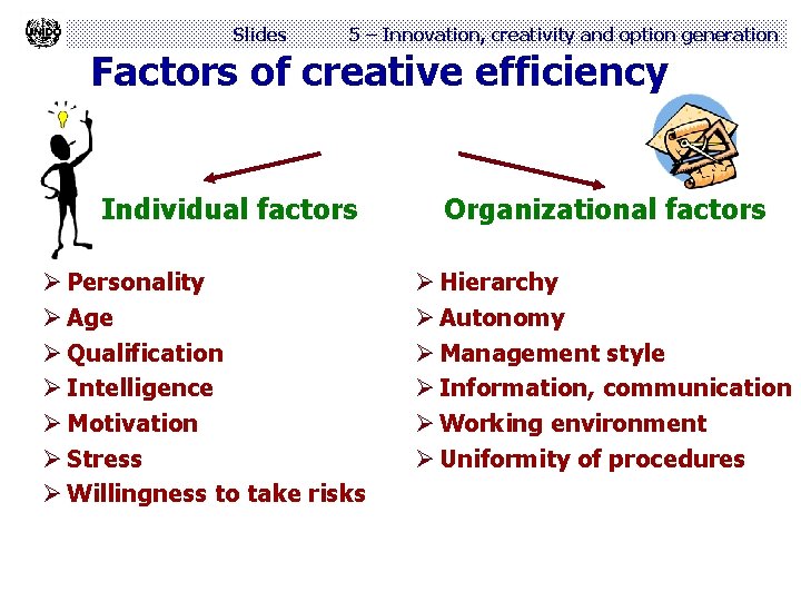 Slides 5 – Innovation, creativity and option generation Factors of creative efficiency Individual factors