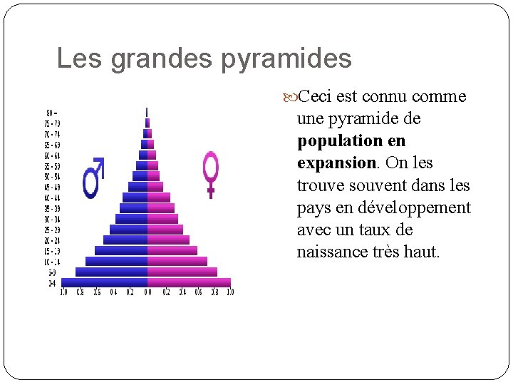 Les grandes pyramides Ceci est connu comme une pyramide de population en expansion. On