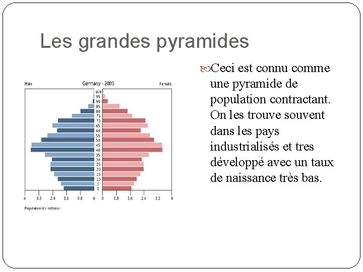 Les grandes pyramides Ceci est connu comme une pyramide de population contractant. On les