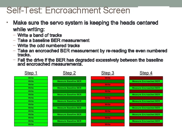 Self-Test: Encroachment Screen • – – – 