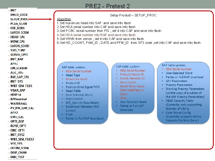 PRE 2 - Pretest 2 Setup Product – SETUP_PROC Algorithm 1. Set maximum head