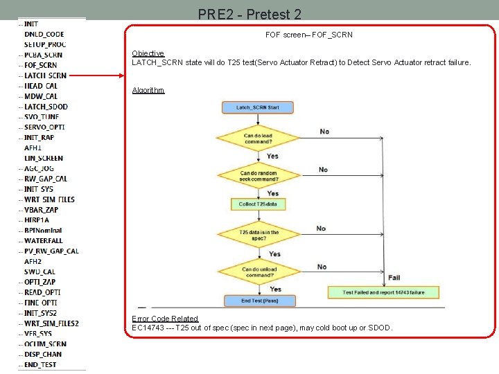 PRE 2 - Pretest 2 FOF screen– FOF_SCRN Objective LATCH_SCRN state will do T