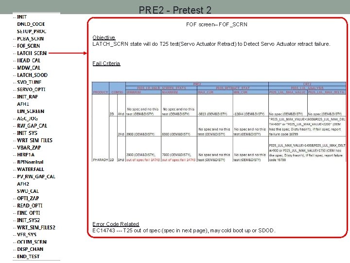 PRE 2 - Pretest 2 FOF screen– FOF_SCRN Objective LATCH_SCRN state will do T