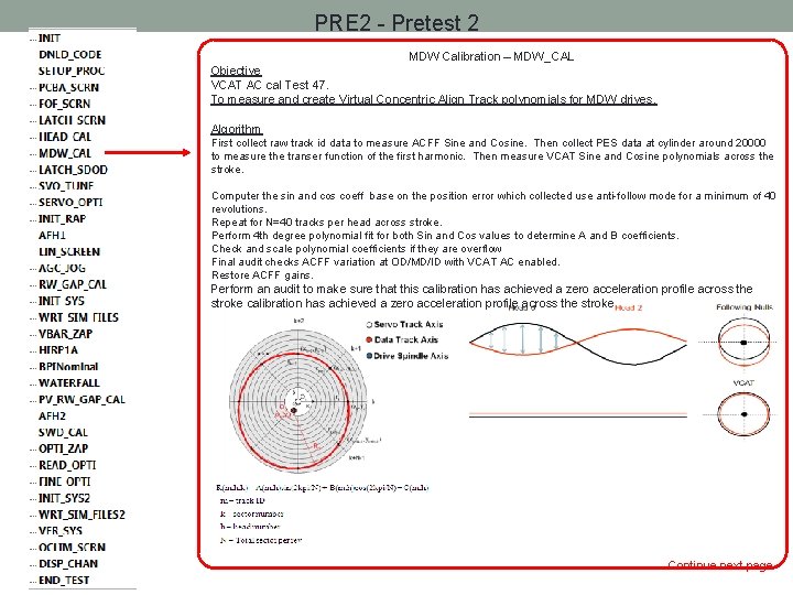 PRE 2 - Pretest 2 MDW Calibration – MDW_CAL Objective VCAT AC cal Test