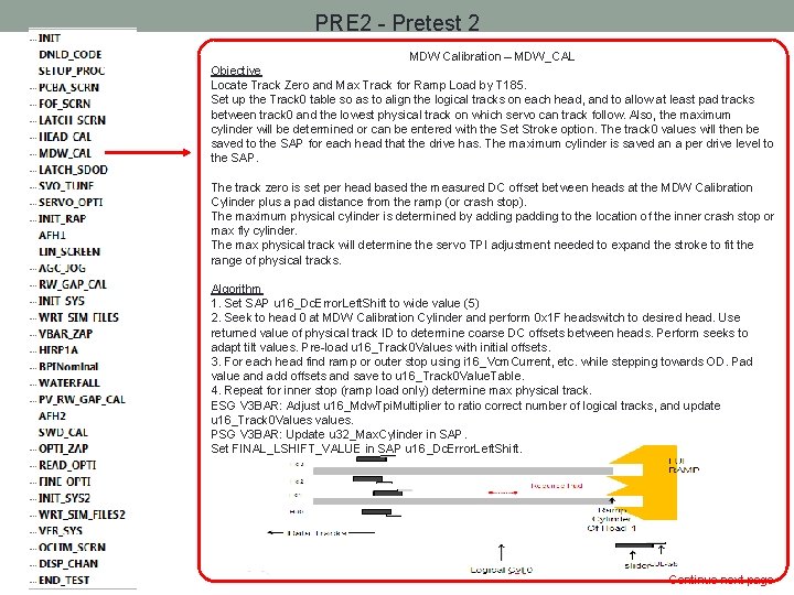 PRE 2 - Pretest 2 MDW Calibration – MDW_CAL Objective Locate Track Zero and