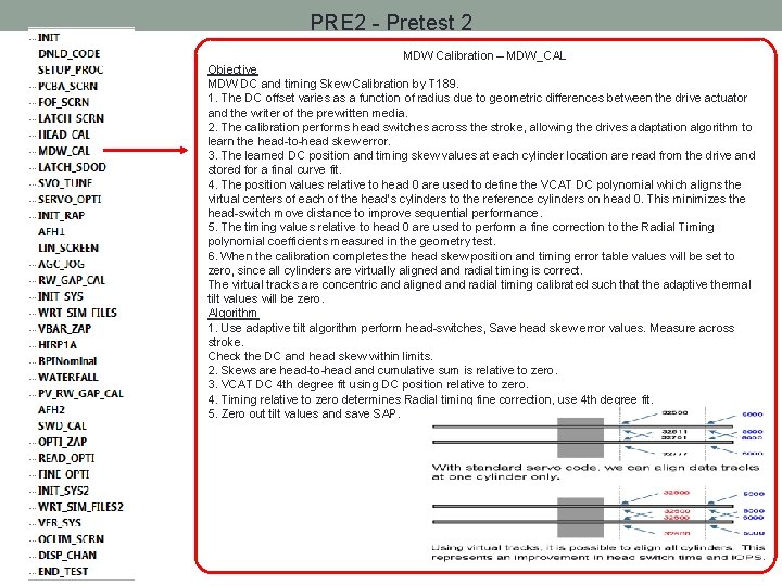 PRE 2 - Pretest 2 MDW Calibration – MDW_CAL Objective MDW DC and timing