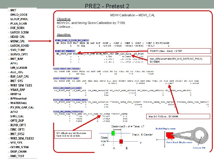 PRE 2 - Pretest 2 MDW Calibration – MDW_CAL Objective MDW DC and timing