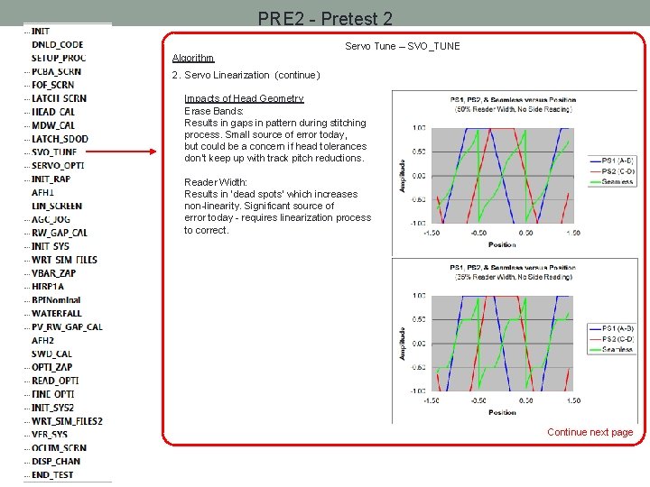 PRE 2 - Pretest 2 Servo Tune – SVO_TUNE Algorithm 2. Servo Linearization (continue)