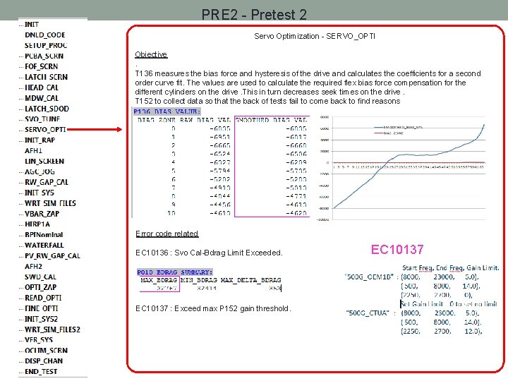 PRE 2 - Pretest 2 Servo Optimization - SERVO_OPTI Objective. T 136 measures the