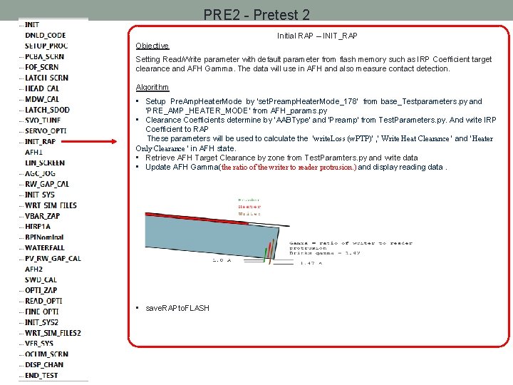 PRE 2 - Pretest 2 Initial RAP – INIT_RAP Objective Setting Read/Write parameter with